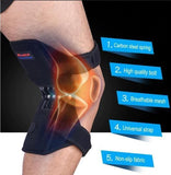 Power Leg™ Knee Joint Support Pads (2 Pieces) - With FREE SHIPPING!